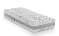 Dorelan MyForm Flip mattress  
