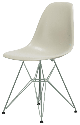 Vitra Eames Plastic Side Chair